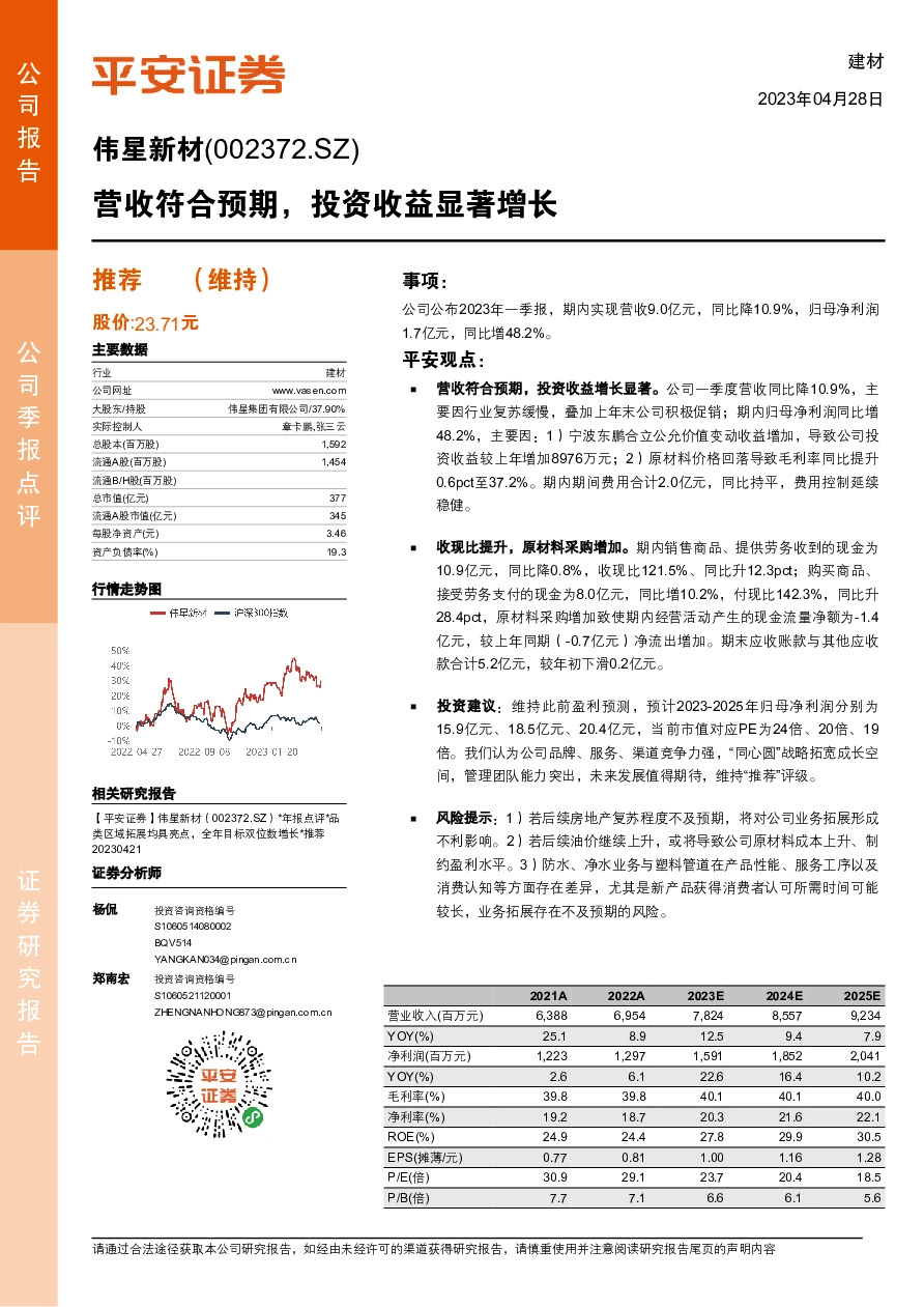 营收符合预期，投资收益显著增长