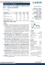 2022年/2023年Q1业绩点评:坚持自主研发投入,汽车电子全面布局