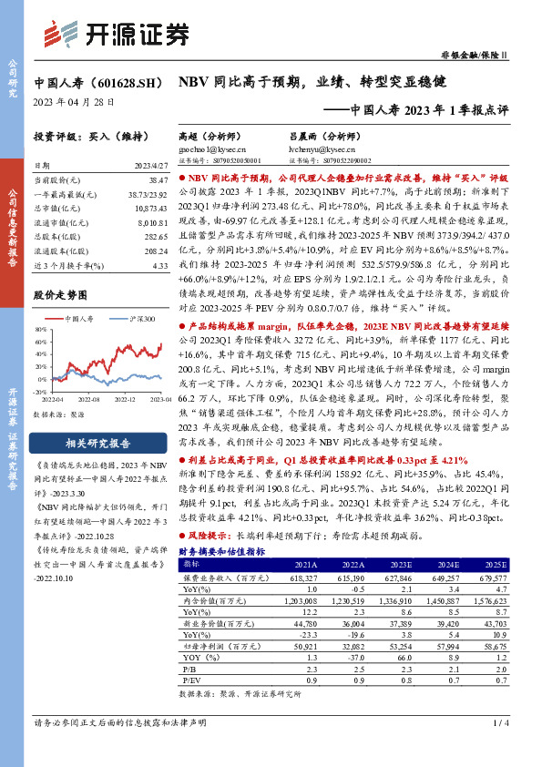中国人寿2023年1季报点评：NBV同比高于预期，业绩、转型突显稳健