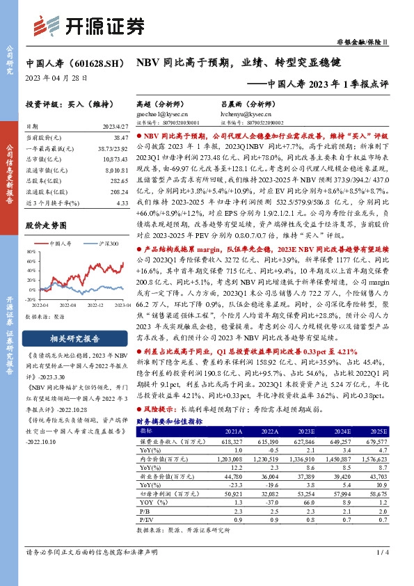中国人寿2023年1季报点评：NBV同比高于预期，业绩、转型突显稳健