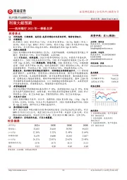 杭州银行2023年一季报点评:利润大超预期