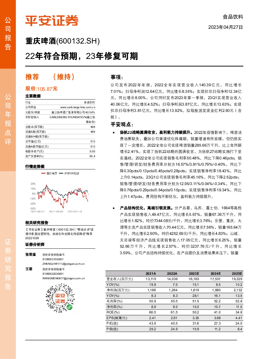 22年符合预期，23年修复可期