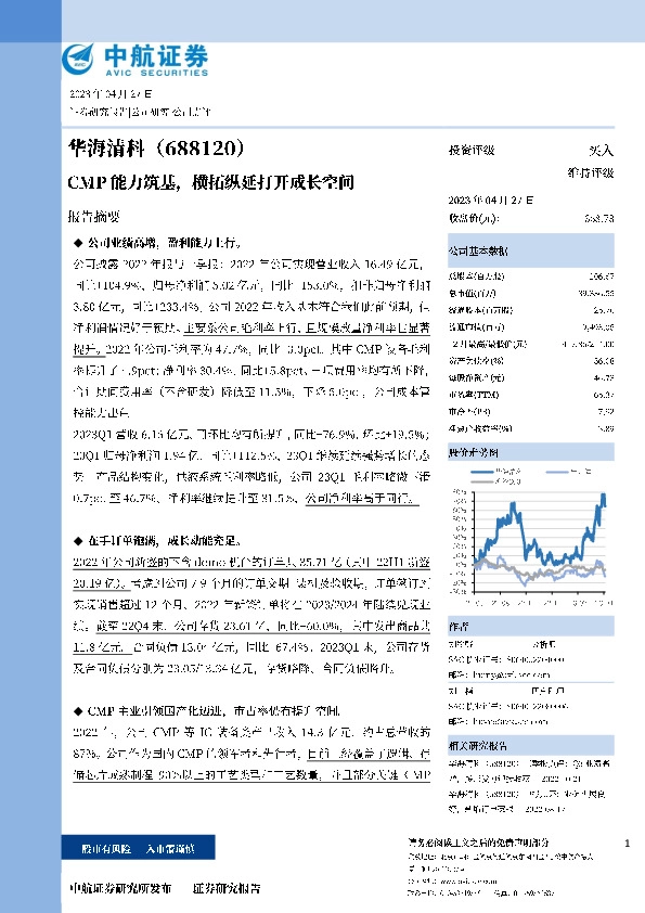 CMP能力筑基，横拓纵延打开成长空间