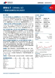 一季度毛利率同比环比均回升