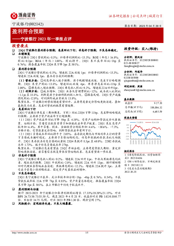 宁波银行2023年一季报点评：盈利符合预期