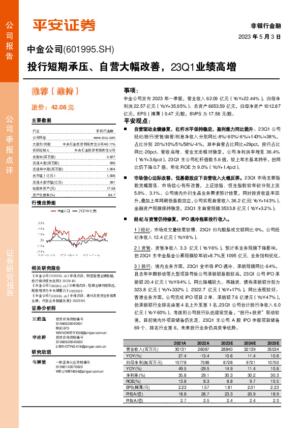 投行短期承压、自营大幅改善，23Q1业绩高增