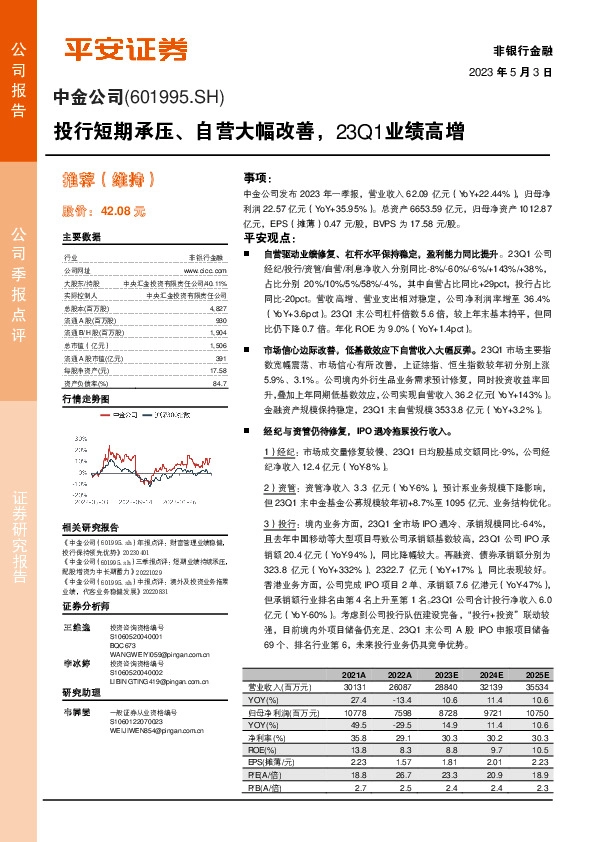 投行短期承压、自营大幅改善，23Q1业绩高增