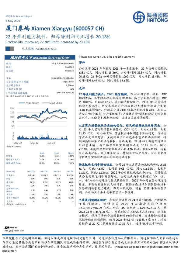 22年盈利能力提升，归母净利润同比增长20.18%