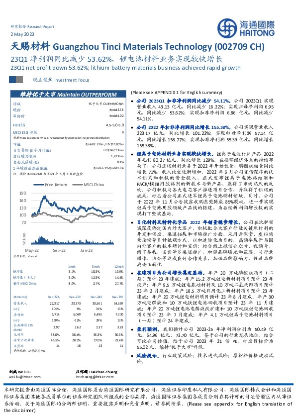23Q1净利润同比减少53.62%，锂电池材料业务实现较快增长