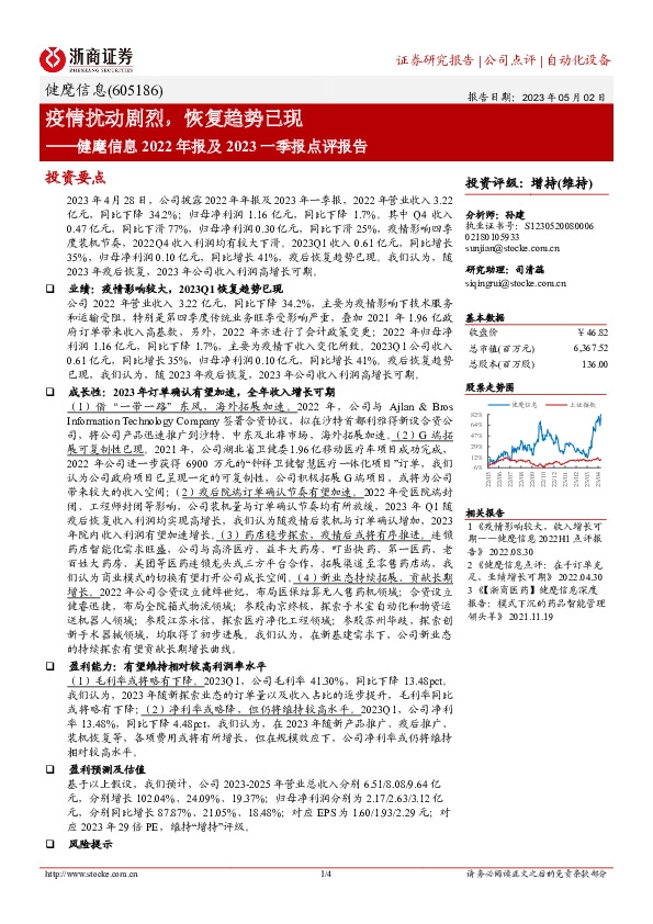 健麾信息2022年报及2023一季报点评报告：疫情扰动剧烈，恢复趋势已现