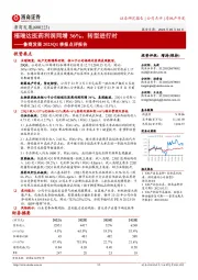 鲁商发展2023Q1季报点评报告：福瑞达医药利润同增36%，转型进行时