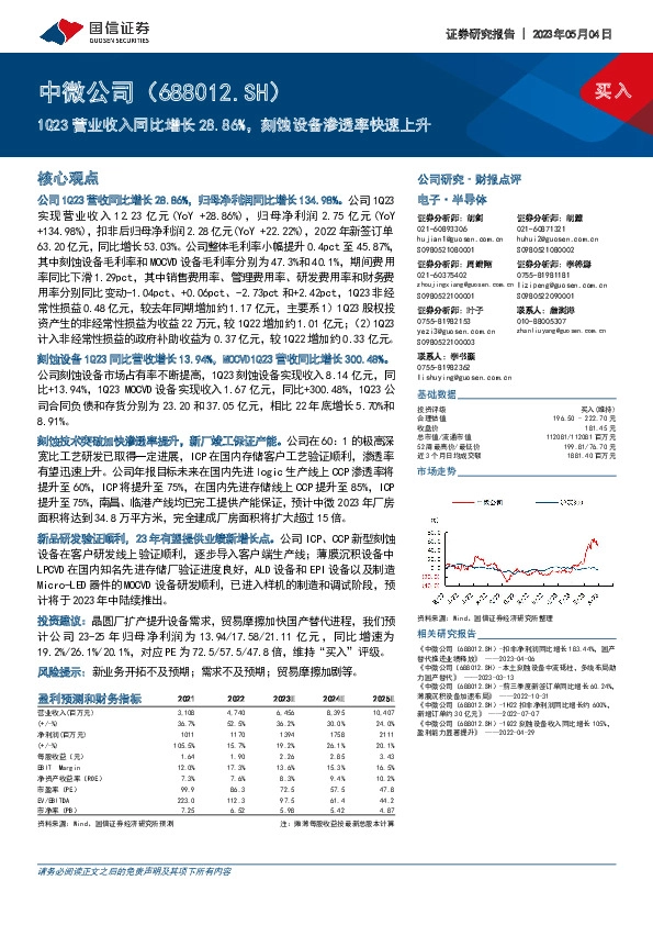 1Q23营业收入同比增长28.86%，刻蚀设备渗透率快速上升