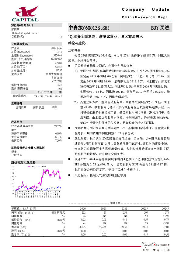1Q业务全面复苏，濮院试营业，景区布局深入