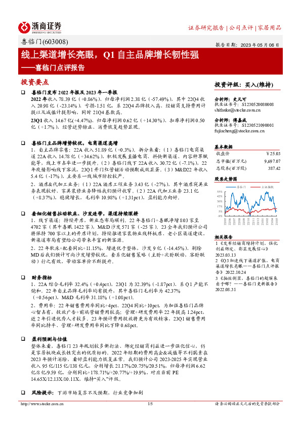 喜临门点评报告：线上渠道增长亮眼，Q1自主品牌增长韧性强