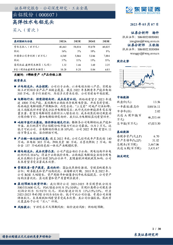 高弹性水电铝龙头