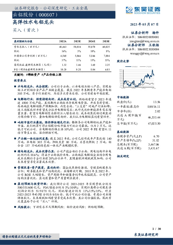 高弹性水电铝龙头