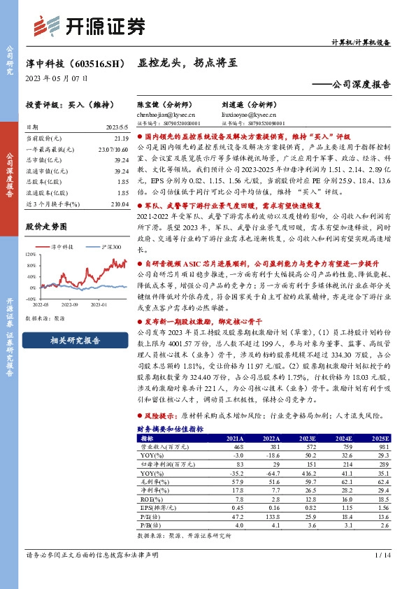 公司深度报告：显控龙头，拐点将至
