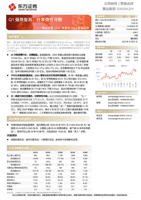 黄山旅游23Q1季报及2022年报点评：Q1强势复苏，旺季弹性可期