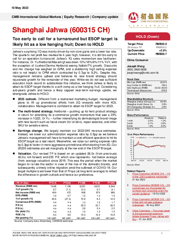 Too early to call for a turnaround but ESOP target is likely hit as a low hanging fruit; Down to HOLD