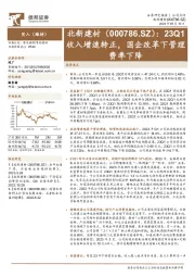 23Q1收入增速转正,国企改革下管理费率下降