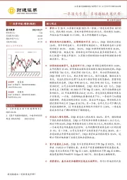 一季报尖子生,多项指标表现优秀