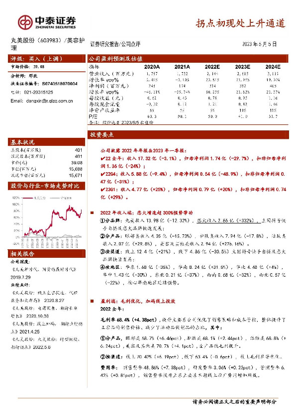 拐点初现处上升通道