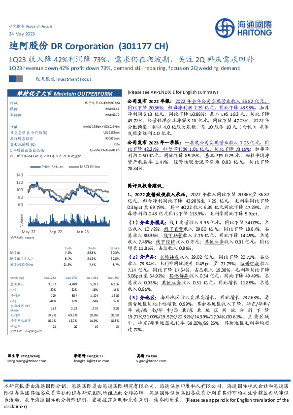 1Q23收入降42%利润降73%，需求仍在爬坡期，关注2Q婚庆需求回补