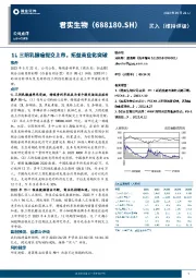 1L三阴乳腺癌提交上市，拓益商业化突破