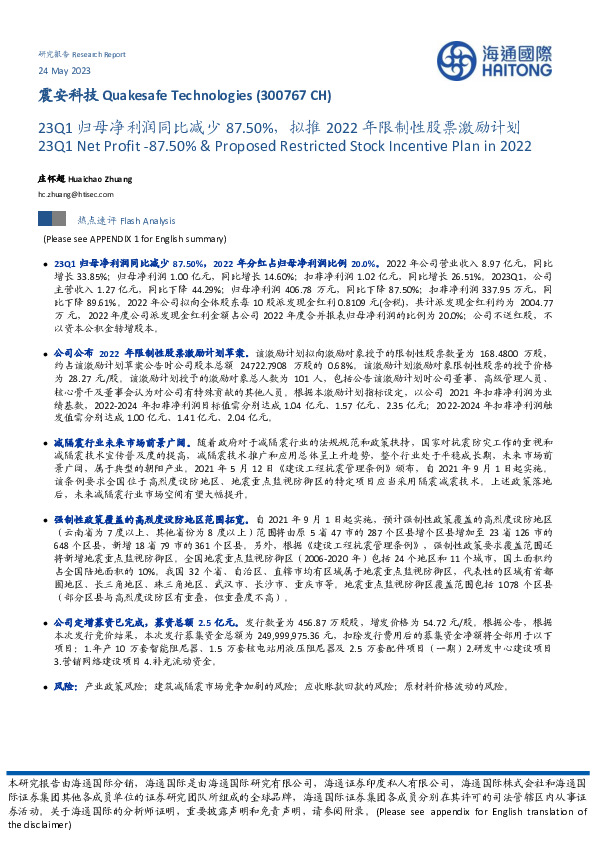 23Q1归母净利润同比减少87.50%，拟推2022年限制性股票激励计划