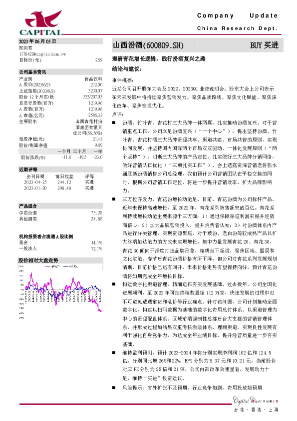 理清青花增长逻辑，践行汾酒复兴之路