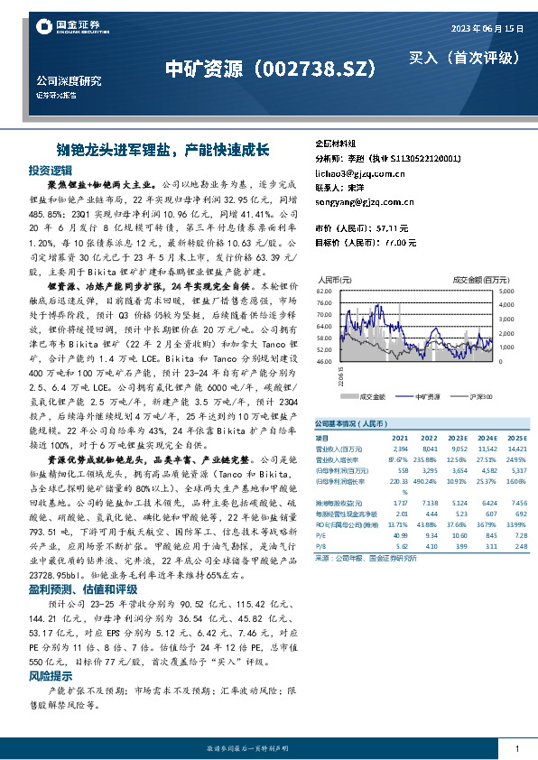 铷铯龙头进军锂盐，产能快速成长