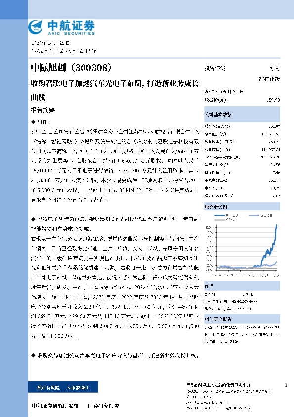 收购君歌电子加速汽车光电子布局，打造新业务成长曲线