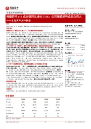 乐惠国际点评报告：精酿鲜啤618成交额同比增长210%；公司精酿鲜啤成长空间大