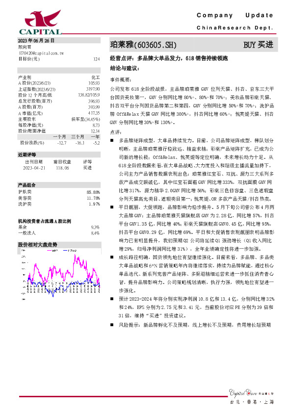 经营点评：多品牌大单品发力，618销售持续领跑