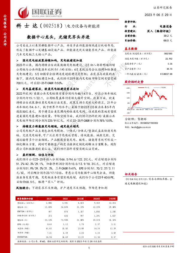 数据中心龙头，光储充齐头并进