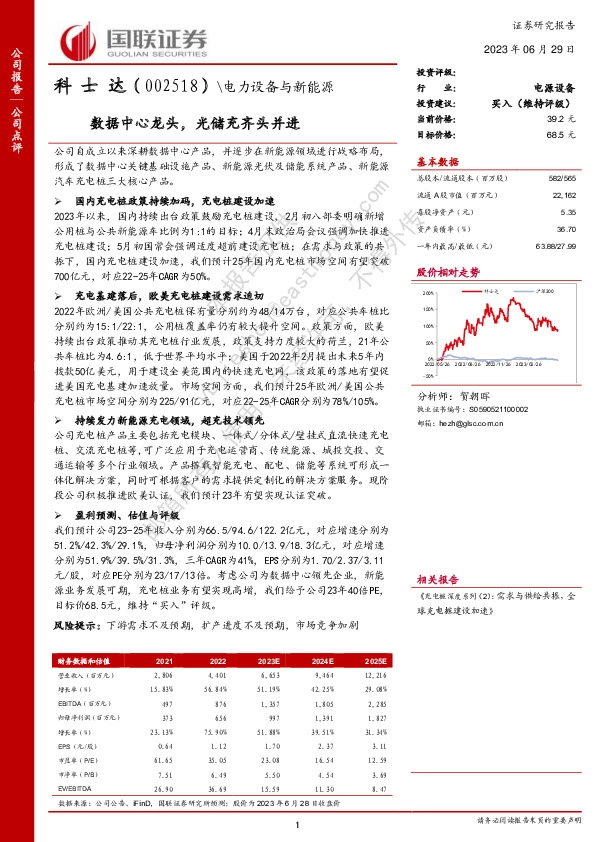 数据中心龙头，光储充齐头并进