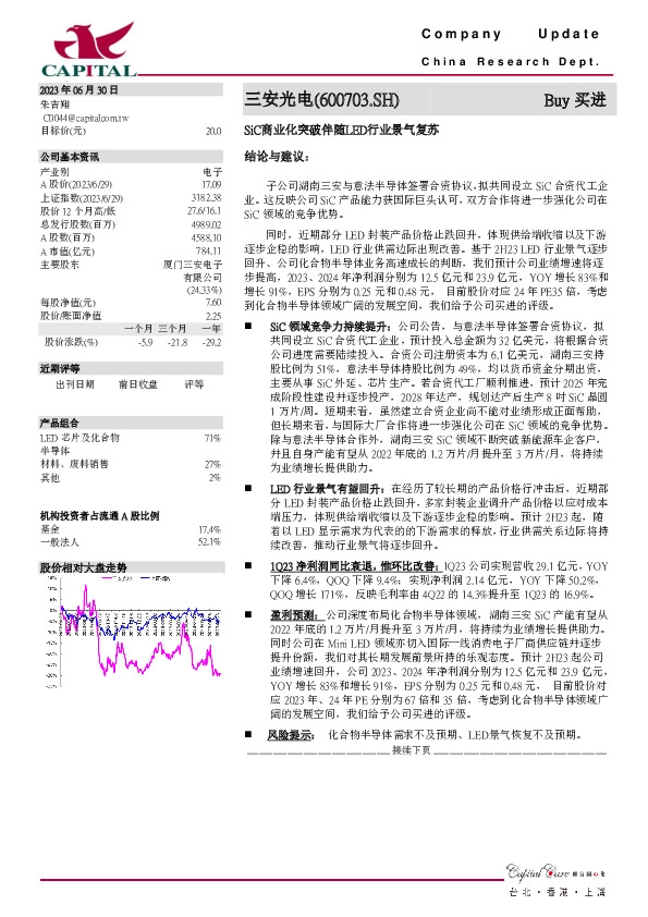SiC商业化突破伴随LED行业景气复苏