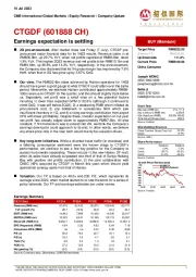 Earnings expectation is settling