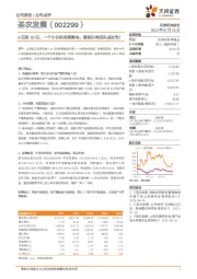 6亿到10亿,一个小目标有望落地,重视白鸡龙头成长性!