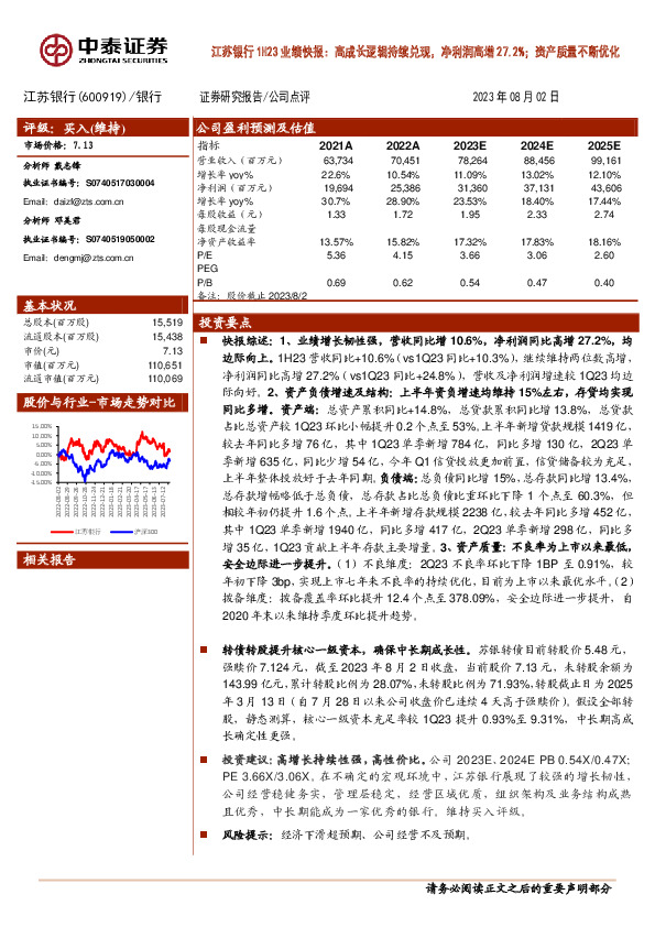 江苏银行1H23业绩快报：高成长逻辑持续兑现，净利润高增27.2%；资产质量不断优化