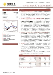 深耕药业底蕴深厚,医美管线蓄势待发