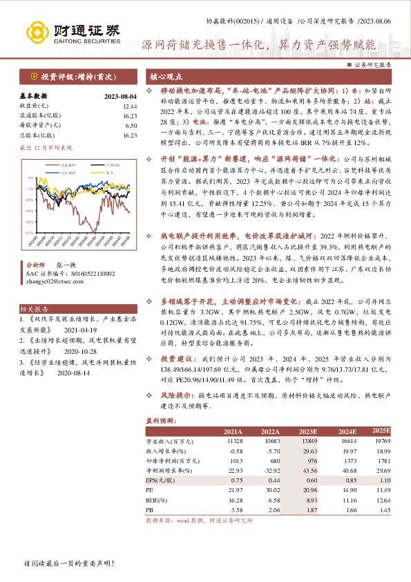 源网荷储充换售一体化，算力资产强势赋能