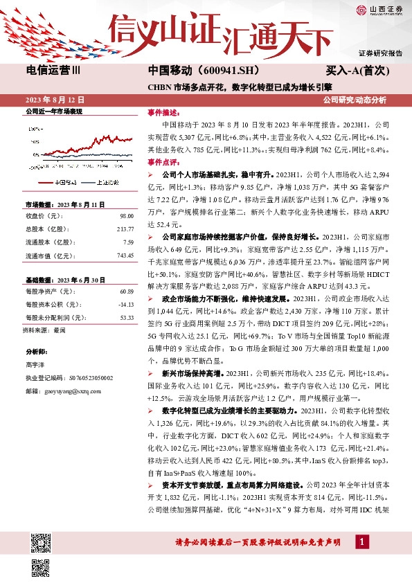CHBN市场多点开花，数字化转型已成为增长引擎