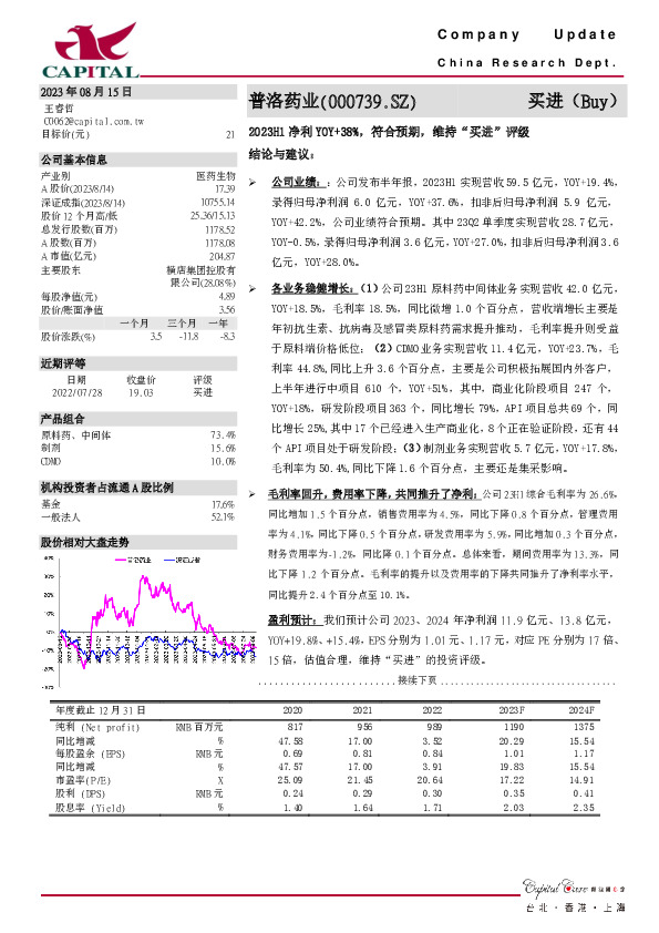 2023H1净利YOY+38%，符合预期，维持“买进”评级