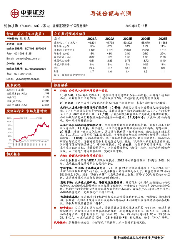 再谈份额与利润