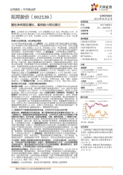 营收净利润双增长,盈利能力同比提升