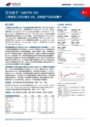 二季度收入环比增长62%，多款新产品实现量产