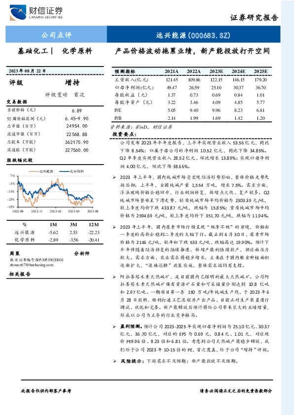 产品价格波动拖累业绩，新产能投放打开空间