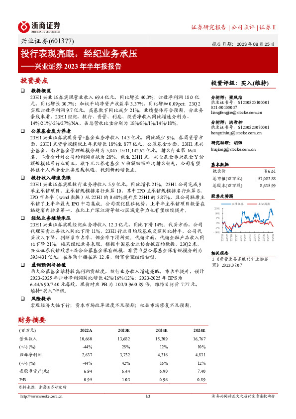 兴业证券2023年半年报报告：投行表现亮眼，经纪业务承压