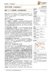 围绕“1+4”发展战略,各业务稳步推进